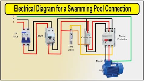 pool box electrical|swimming pool electrical wiring diagram.